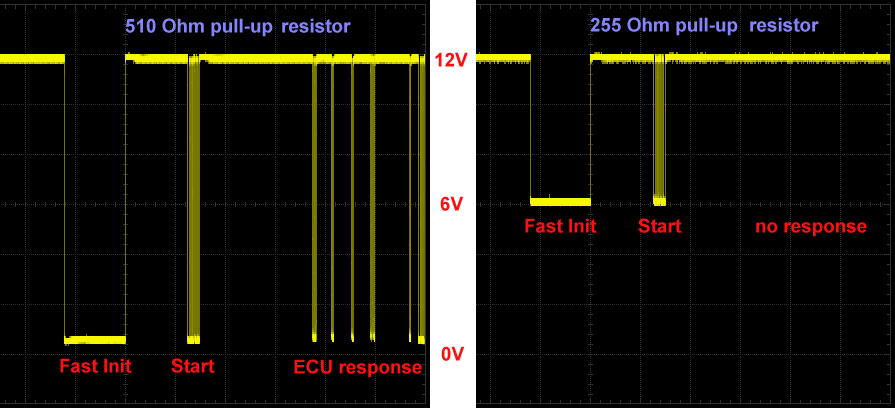 ISO14230 K-Line sniffing with 510 Ohm resistor